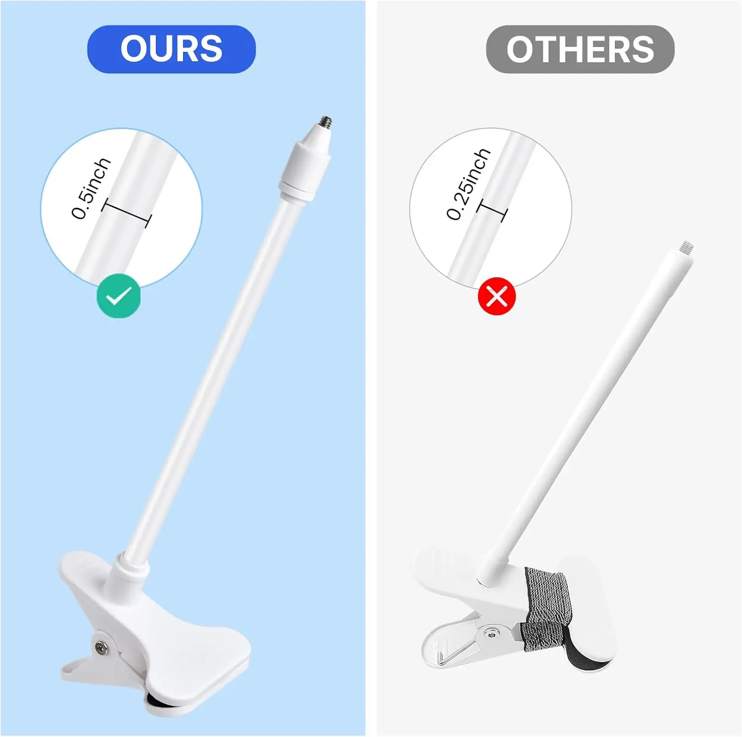 Clip Flexible para Monitor de  - Baby Products Video reseña y precio